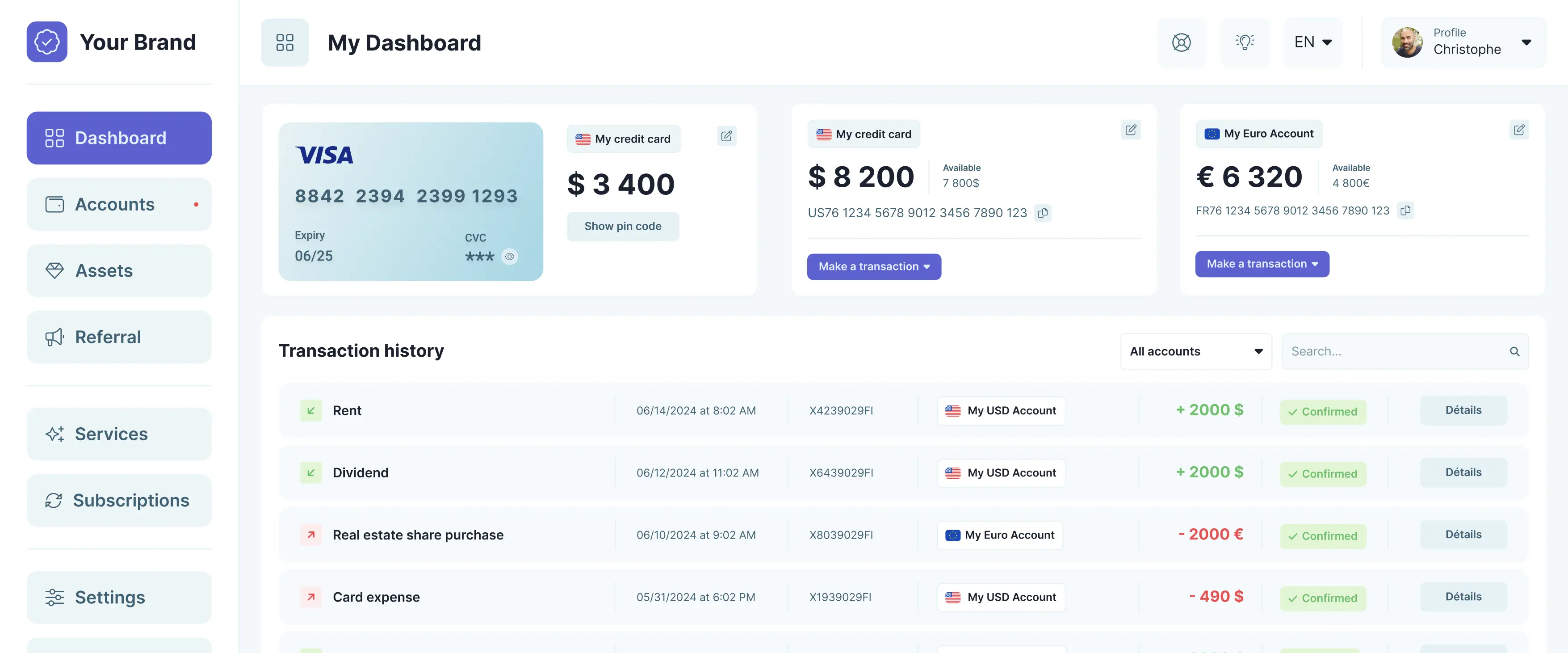 A preview of the dashboard of Fintech Platform for customers